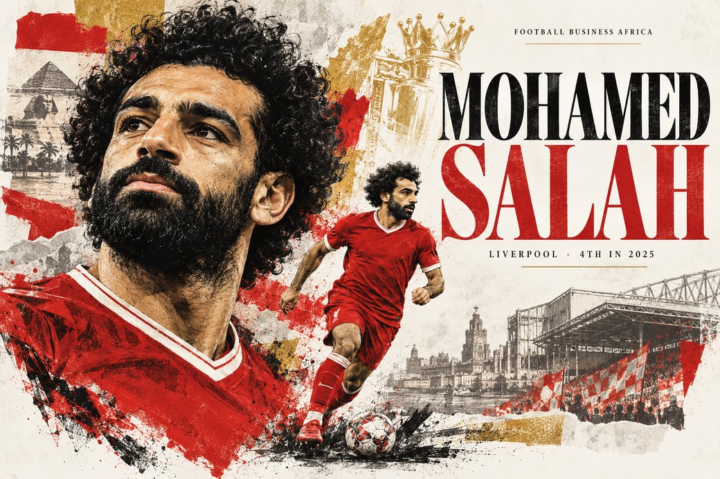 Mohamed Salah
